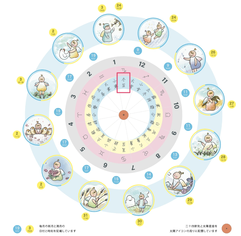 壁掛けタイプ 表紙